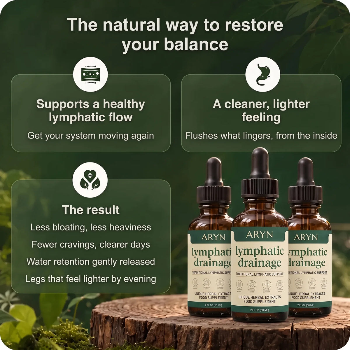 Three ARYN bottles and what the daily routine changes