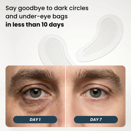 Under-eye area before and after use