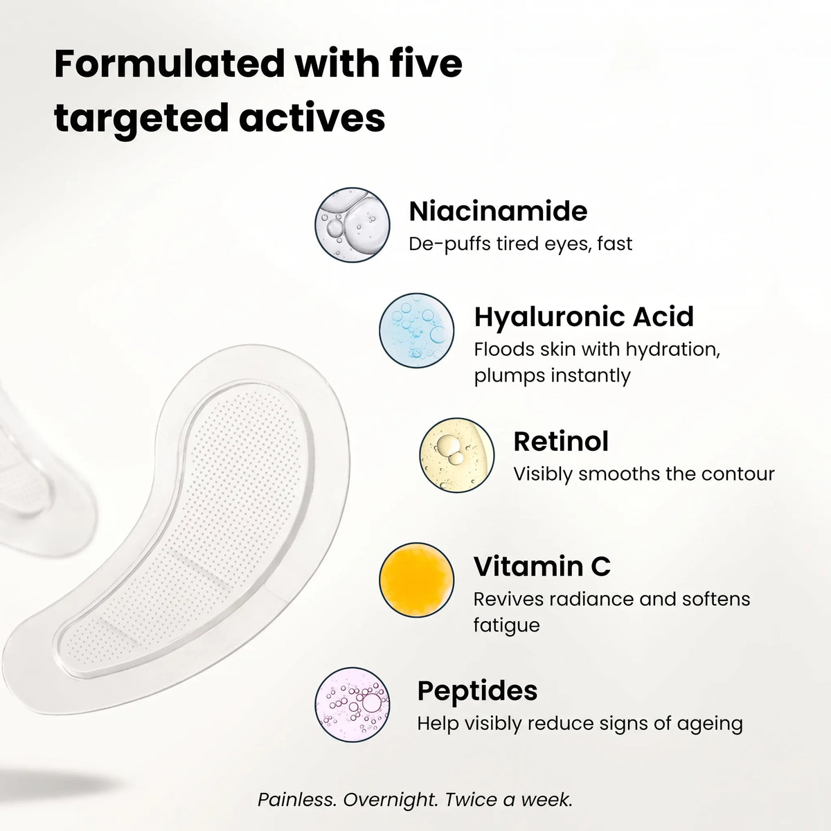 The five actives crystallised into the microneedles